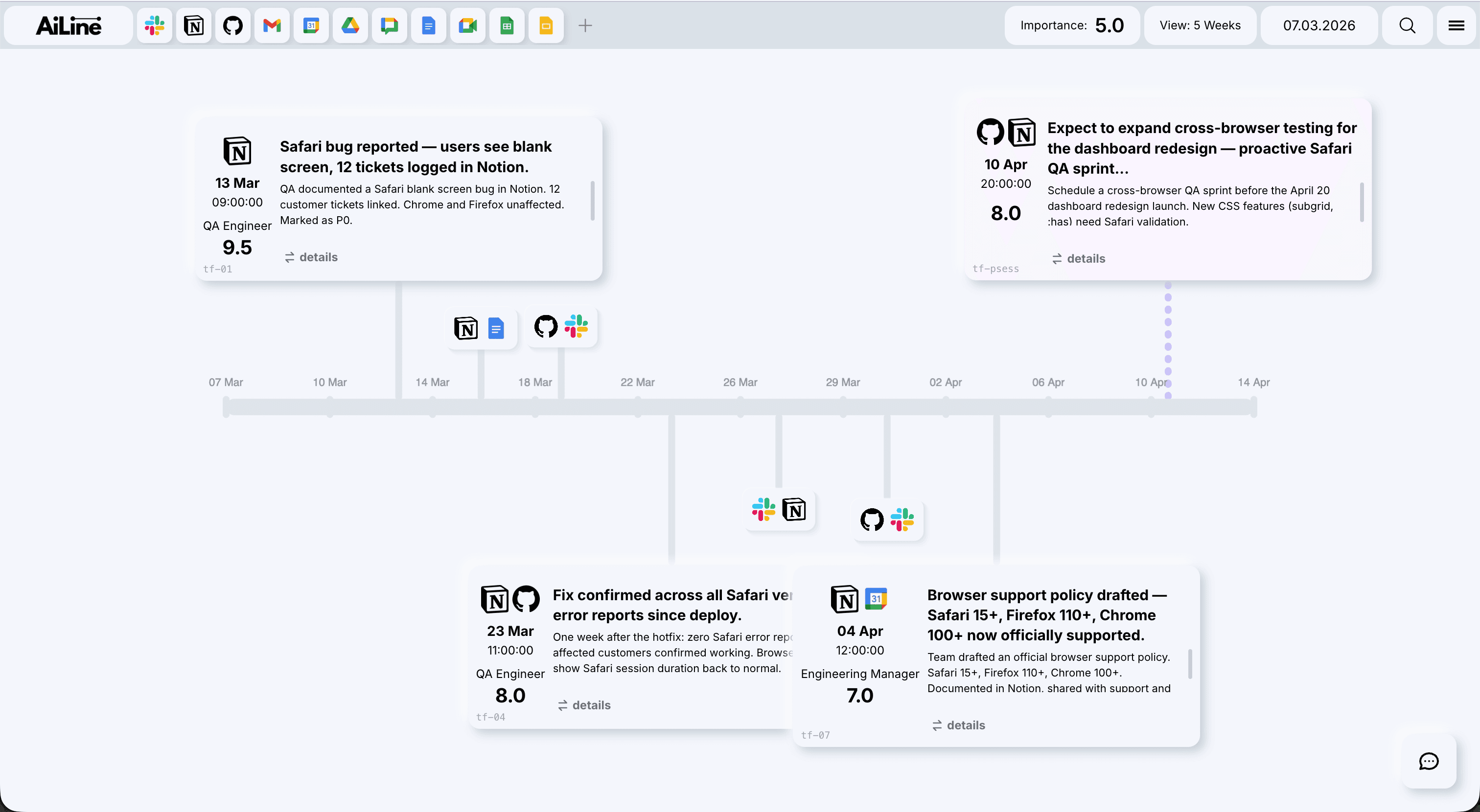 AiLine importance scoring filtering relevant business events