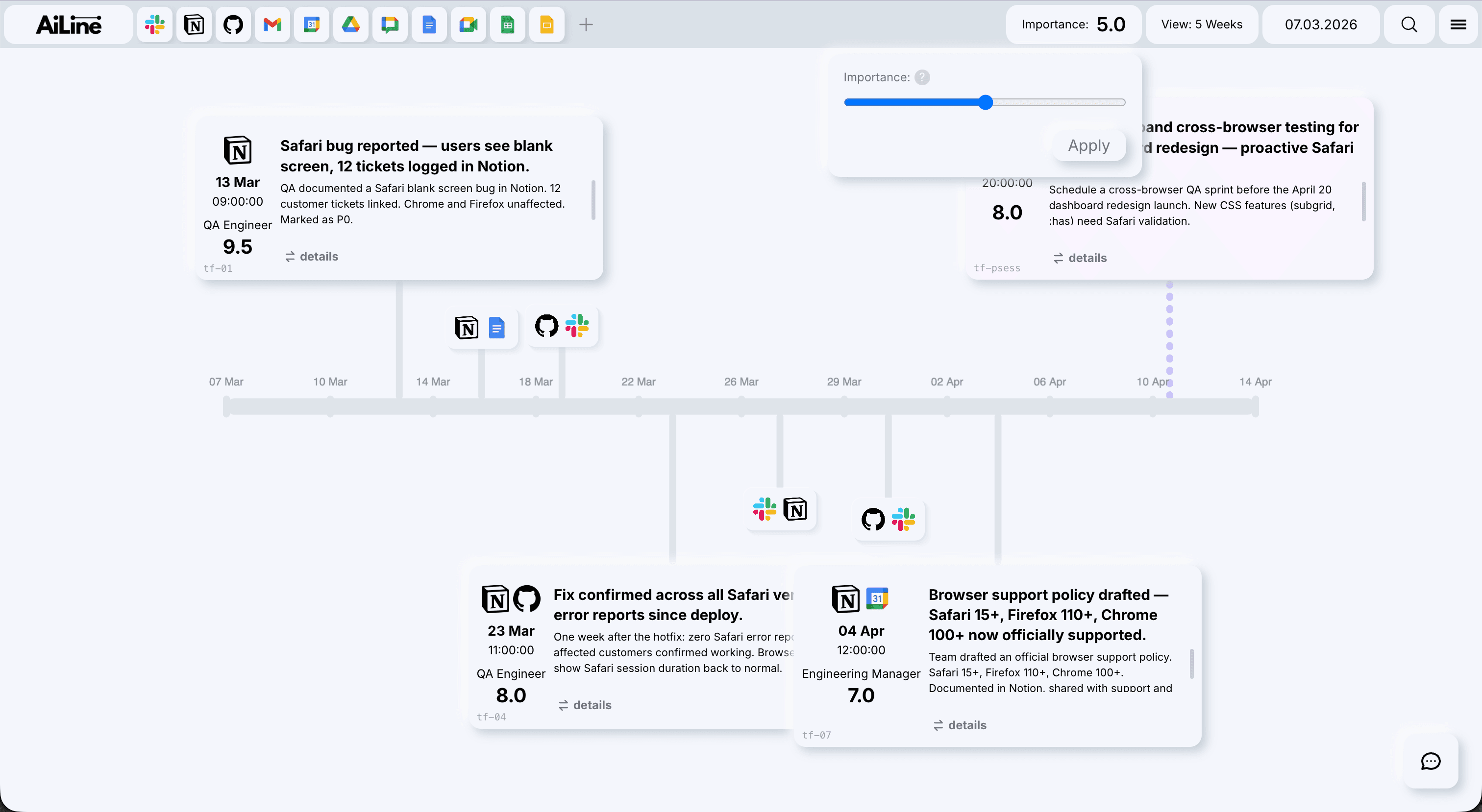 AiLine importance scoring filtering relevant business events